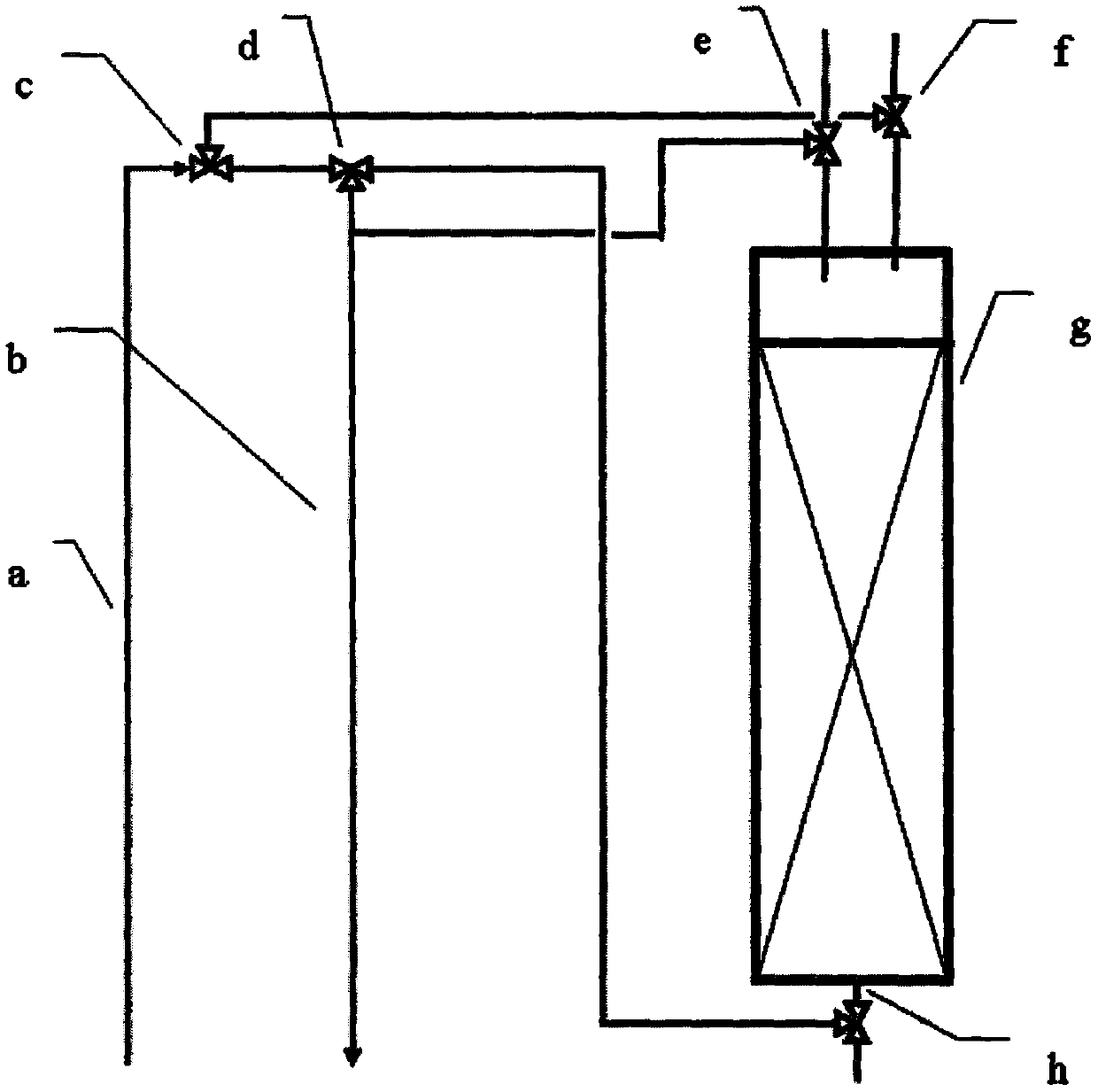 Ion exchange device and application thereof in preparation of hydroxylamine nitrate or hydroxylamine perchlorate