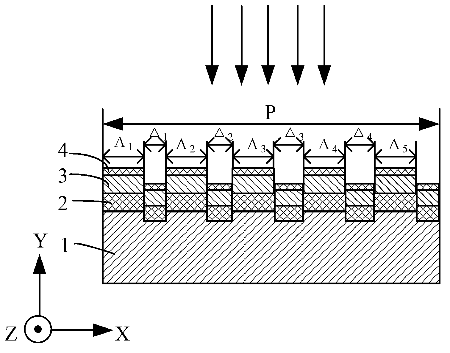 Cycle-type chirp structure plasma excimer spectra absorption device based on nano impressing technique