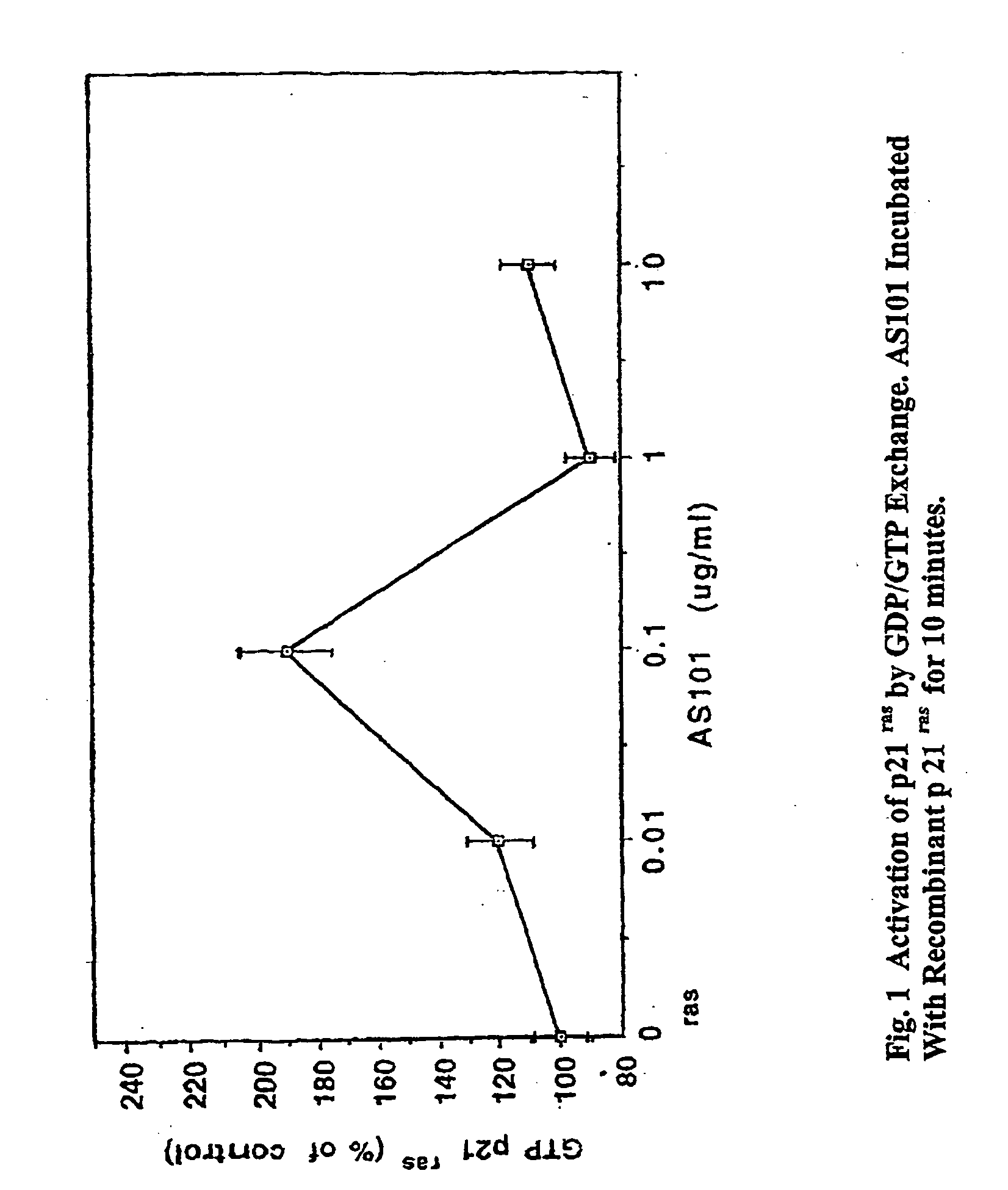 Use of tellurium containing compounds as nerve protecting agents