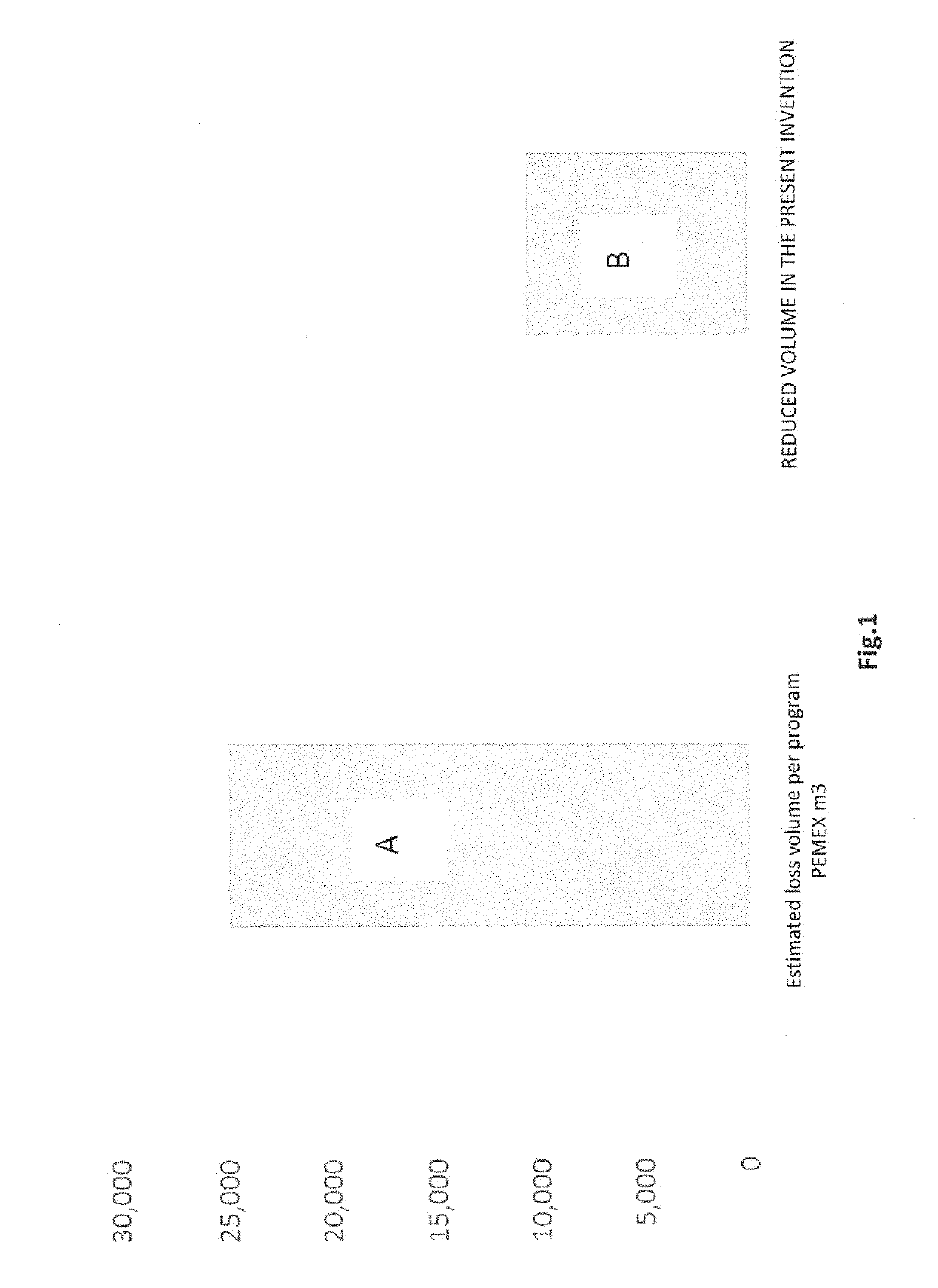 Method for forming a high-performance aqueous-phase polymer fluid and system for drilling well bores in low-gradient formations