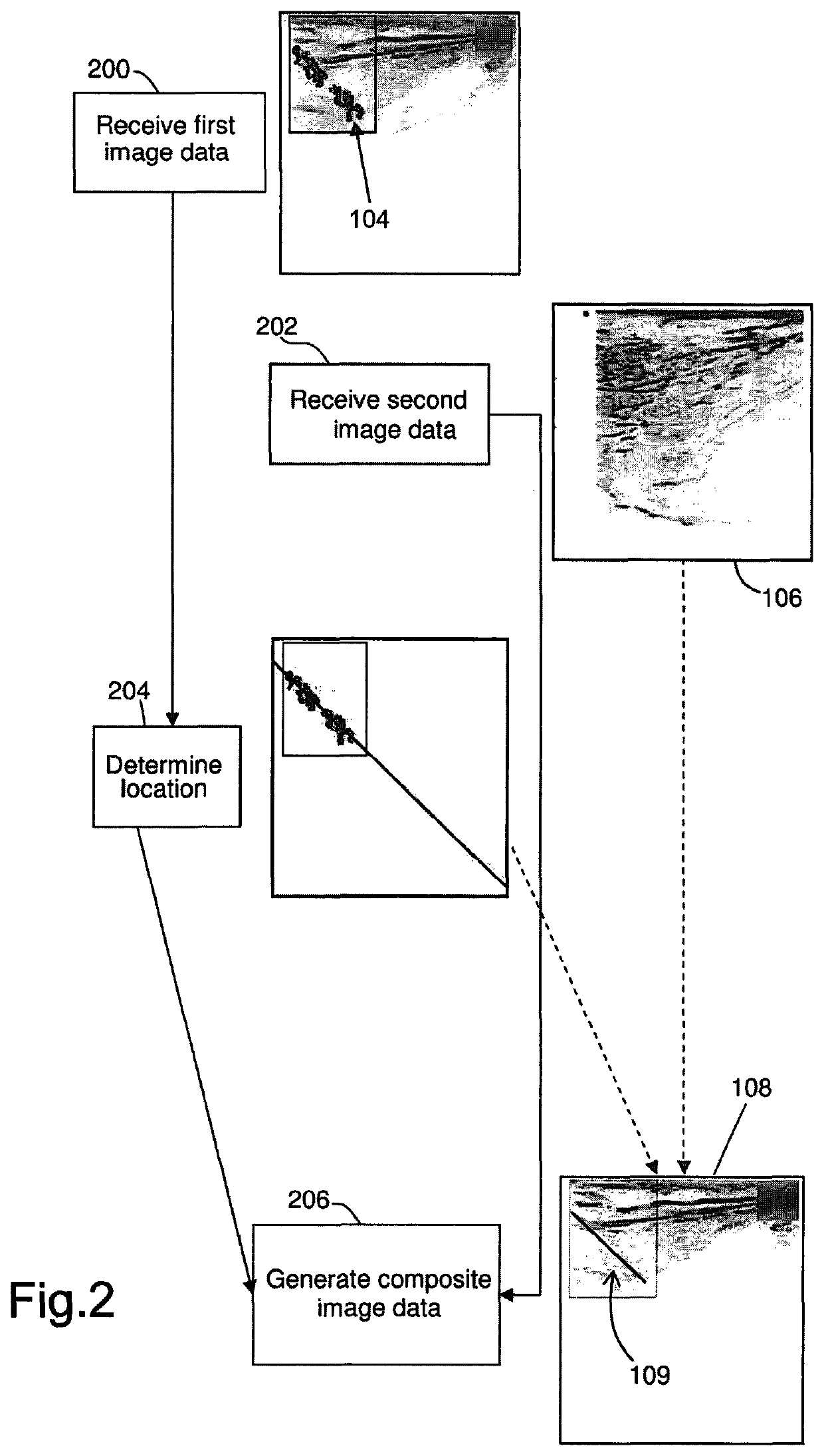 Medical apparatus and its visualisation