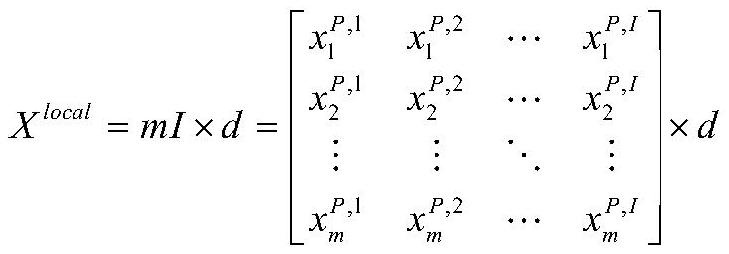 River water quality prediction method considering space-time correlation and meteorological factors