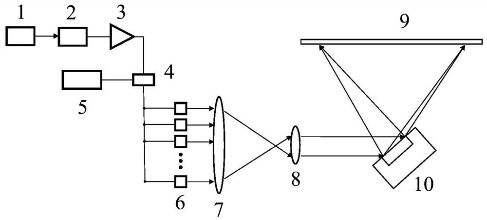 Method and device for generating low-coherence light by broadband chaotic modulation in laser display