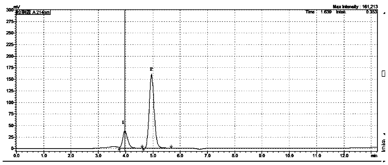 Method for simultaneously detecting betaine hydrochloride and methyl chloroacetate quaternary ammonium salt