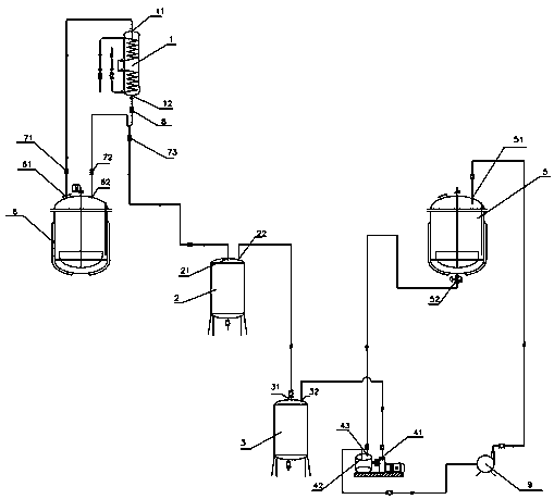 Thionyl chloride tail gas absorption method