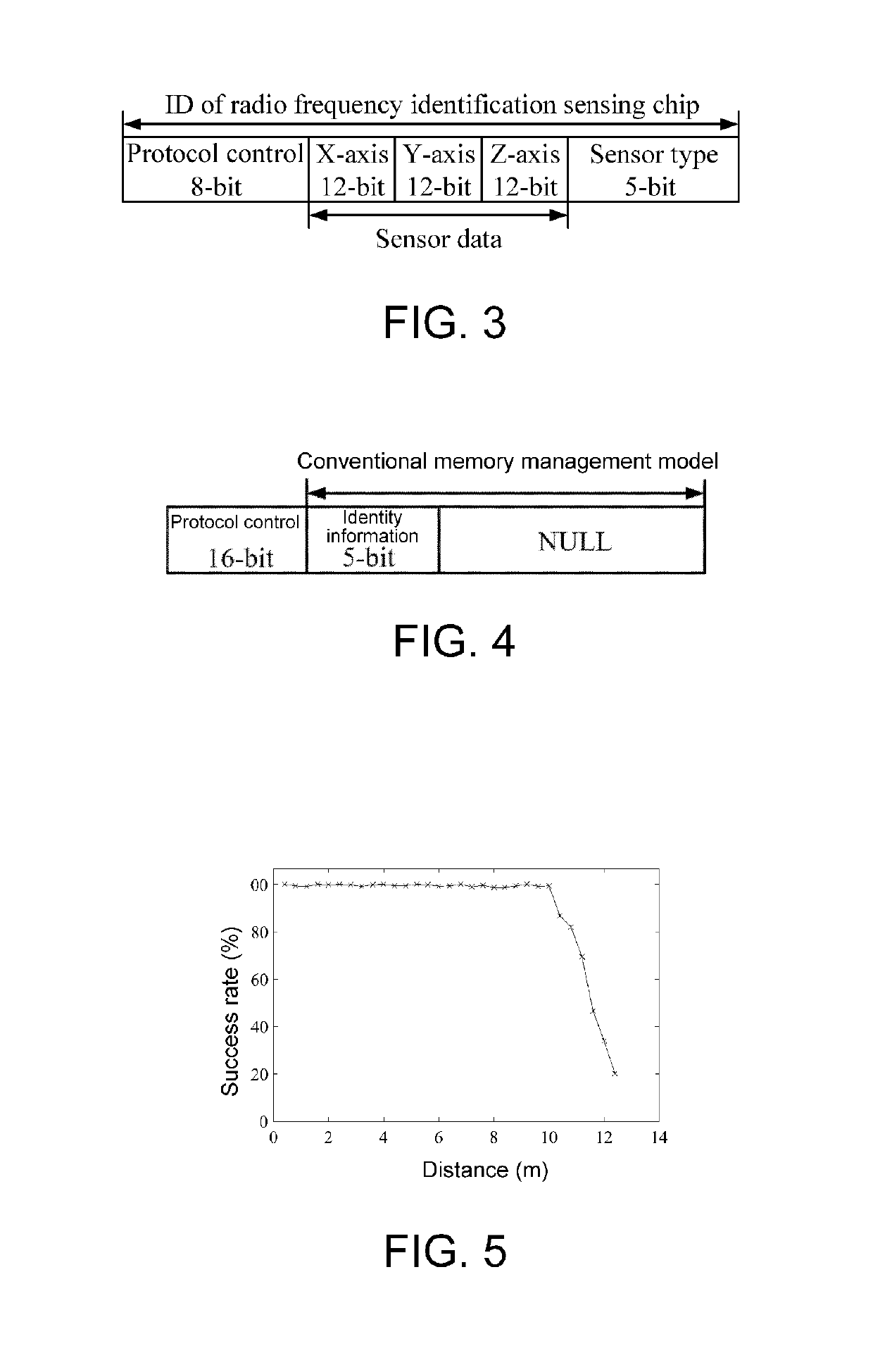 Transformer winding fault diagnosis method based on wireless identification sensing