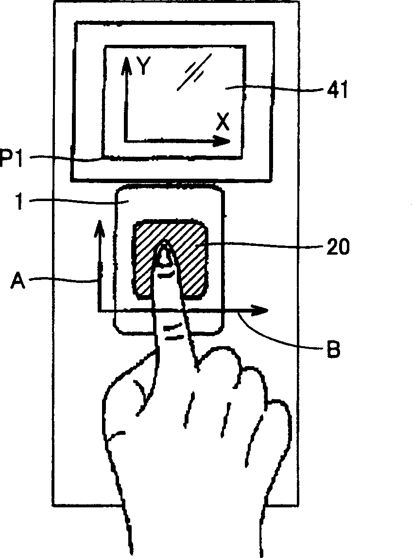 Protection hood of sensor surface capable of conducting fixed point operation