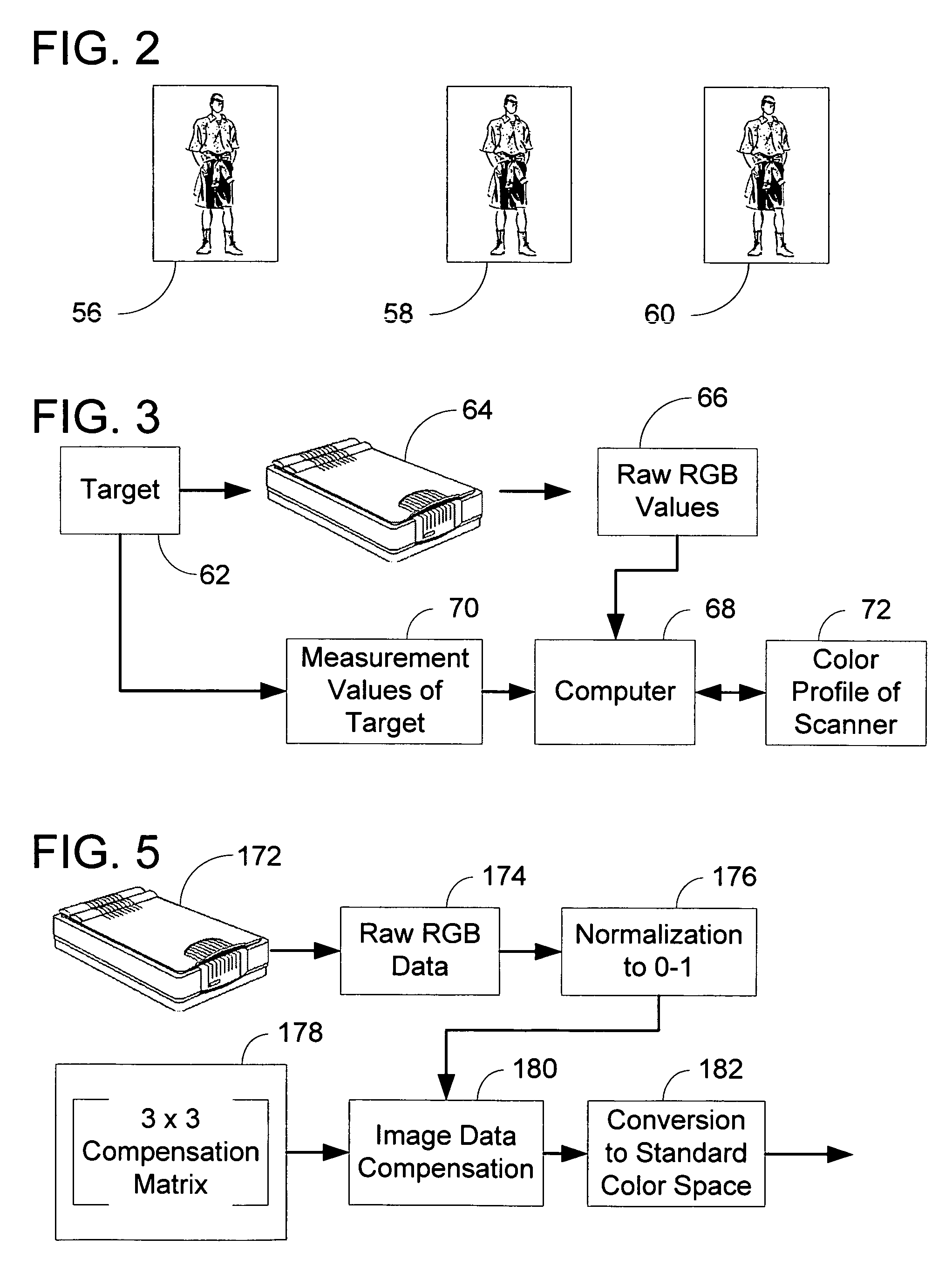 Method of achieving high color fidelity in a digital image capture device and a capture device incorporating same