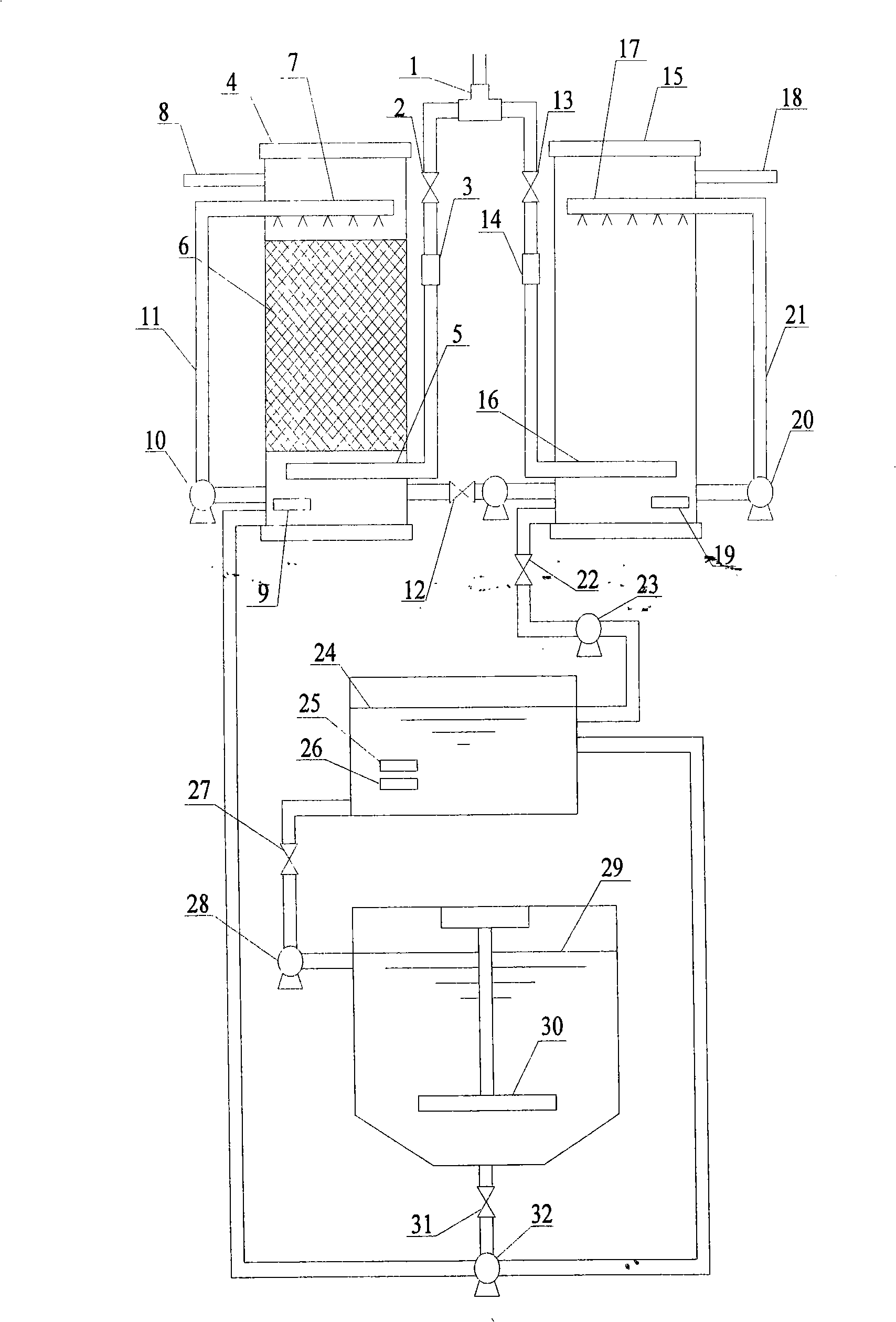 Processing device of ammoniacal odor and spray liquid and operation method thereof