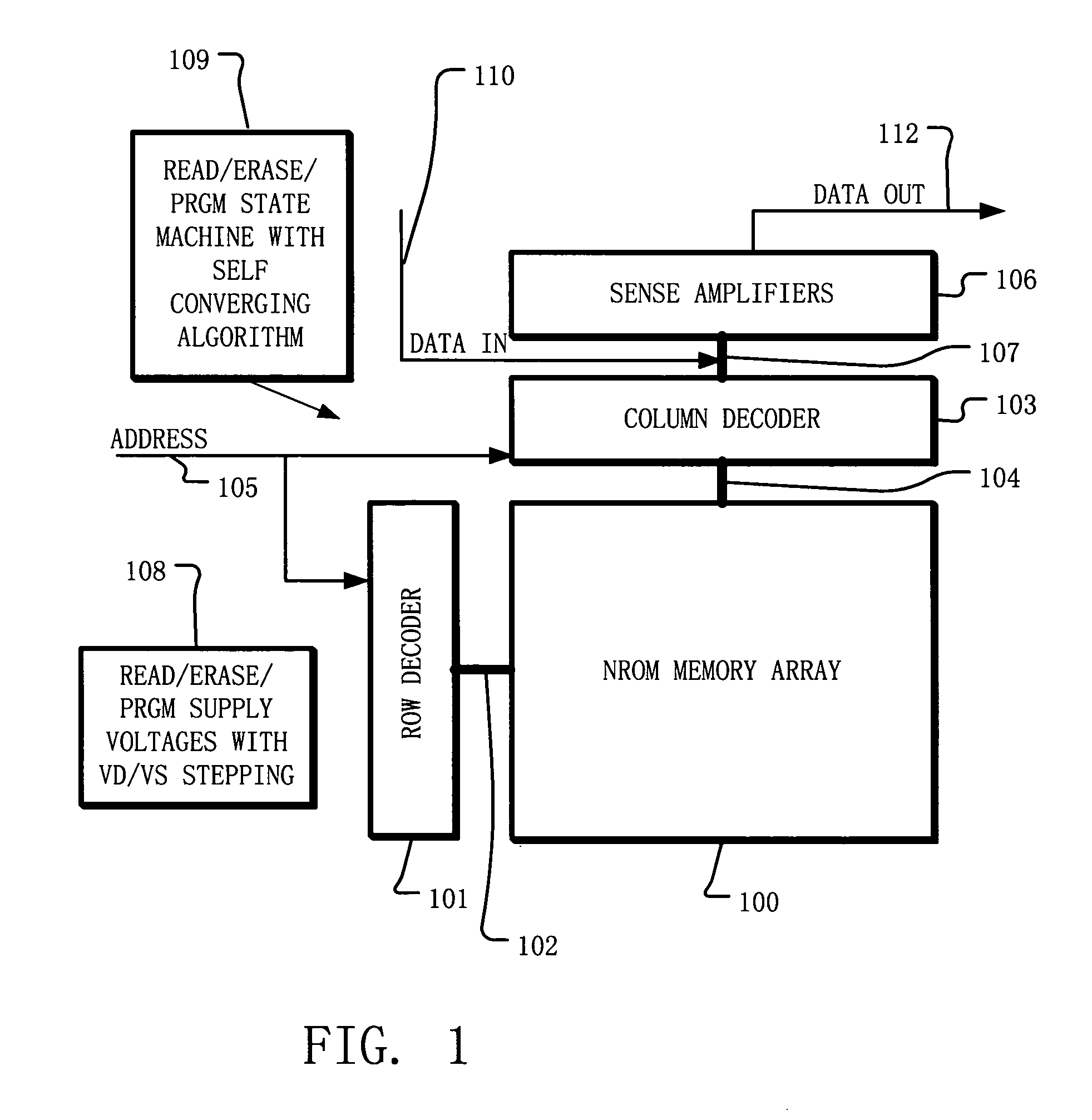 Circuit and method for programming charge storage memory cells