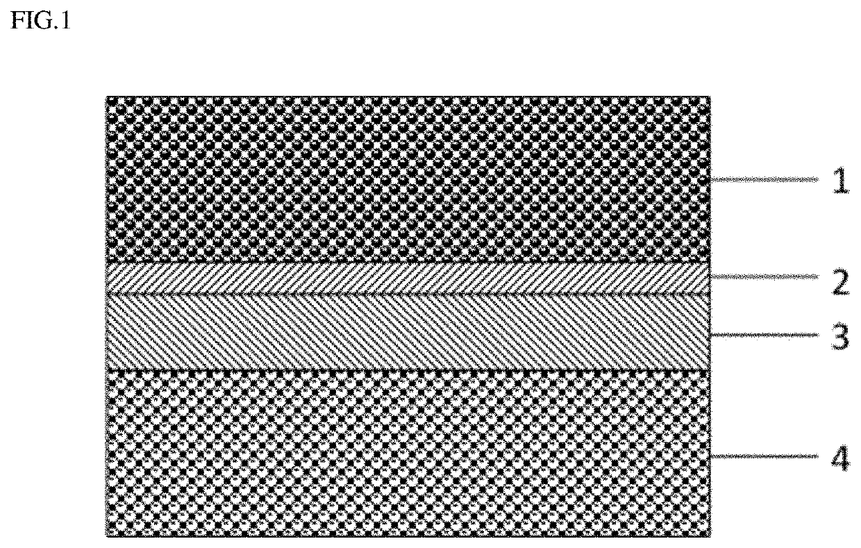Dual conductor surface modified SOFC cathode particles and methods of making same