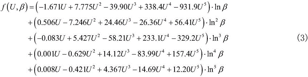 Test method for crack growth rate of linear gradient material