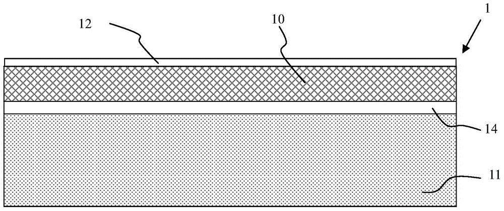 Manufacturing method of MEMS chip insensitive to packaging stress and MEMS chip