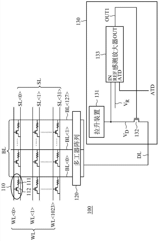 Resistive random access memory circuit and reading method