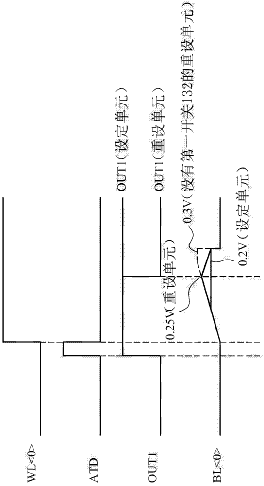 Resistive random access memory circuit and reading method