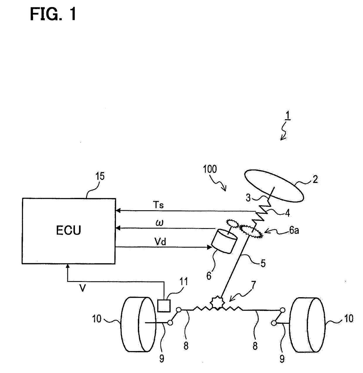 Electric steering control device