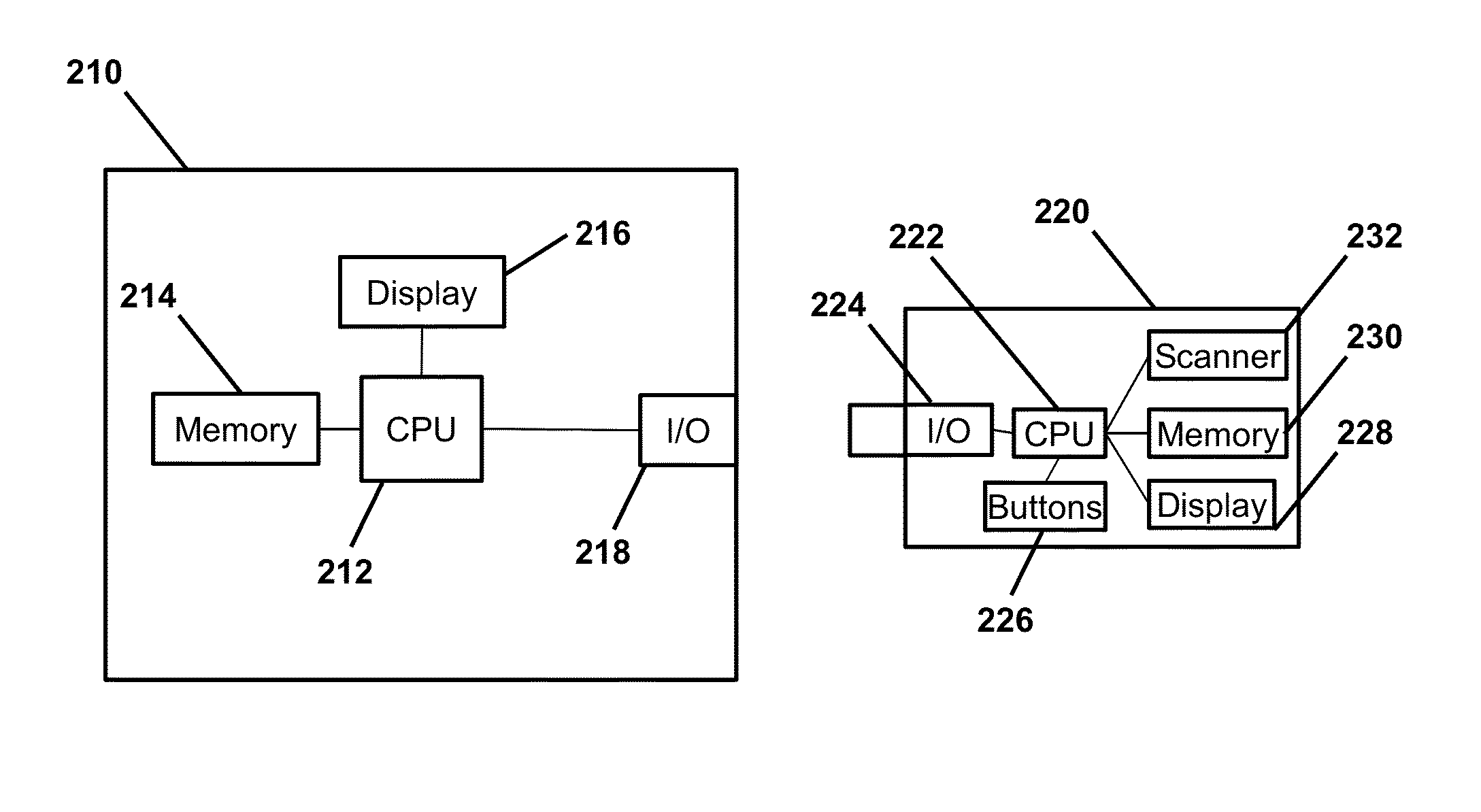 Systems, methods, and apparatuses for securely accessing user accounts