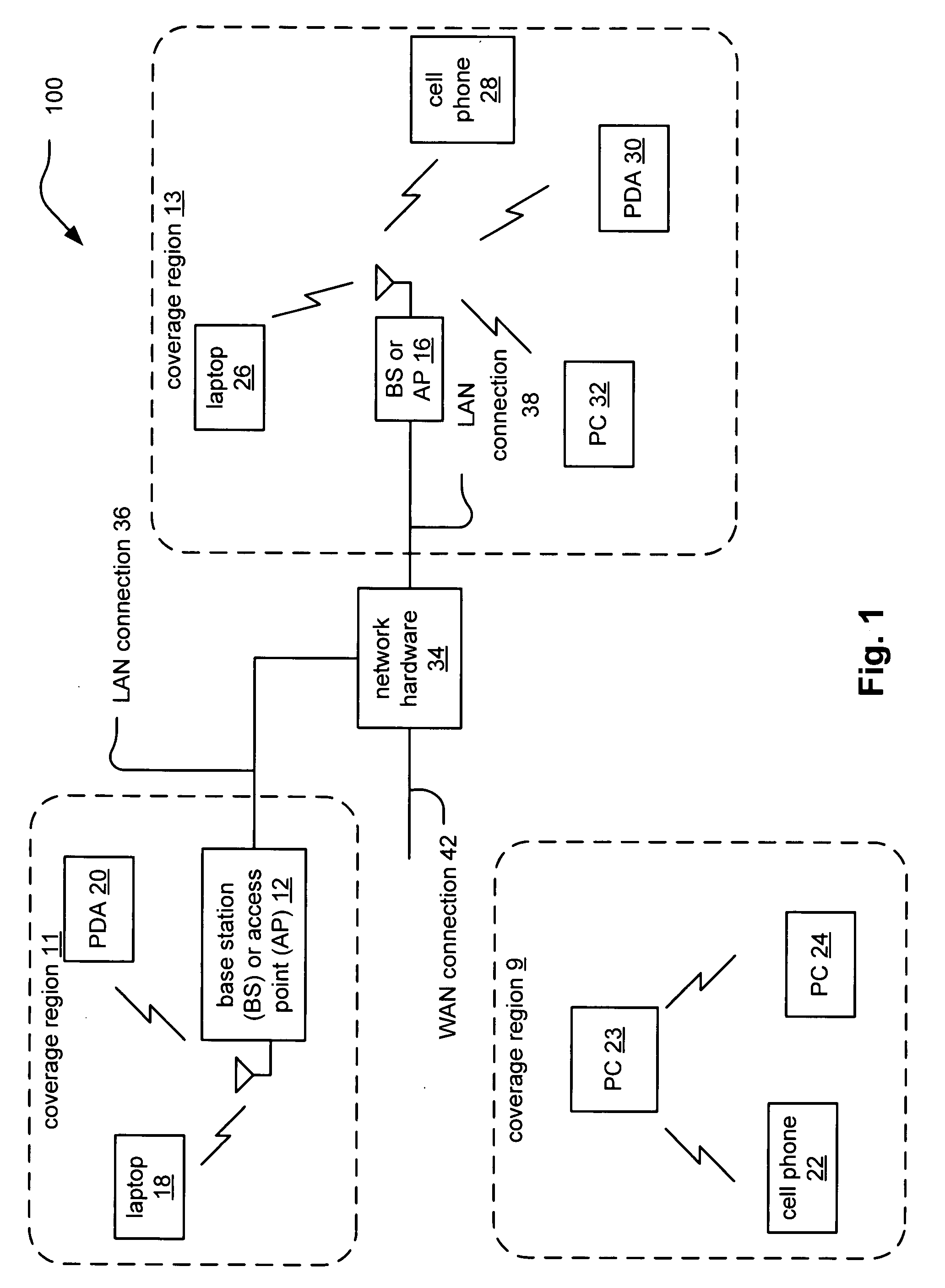 Spatial mapping of wireless access point service area