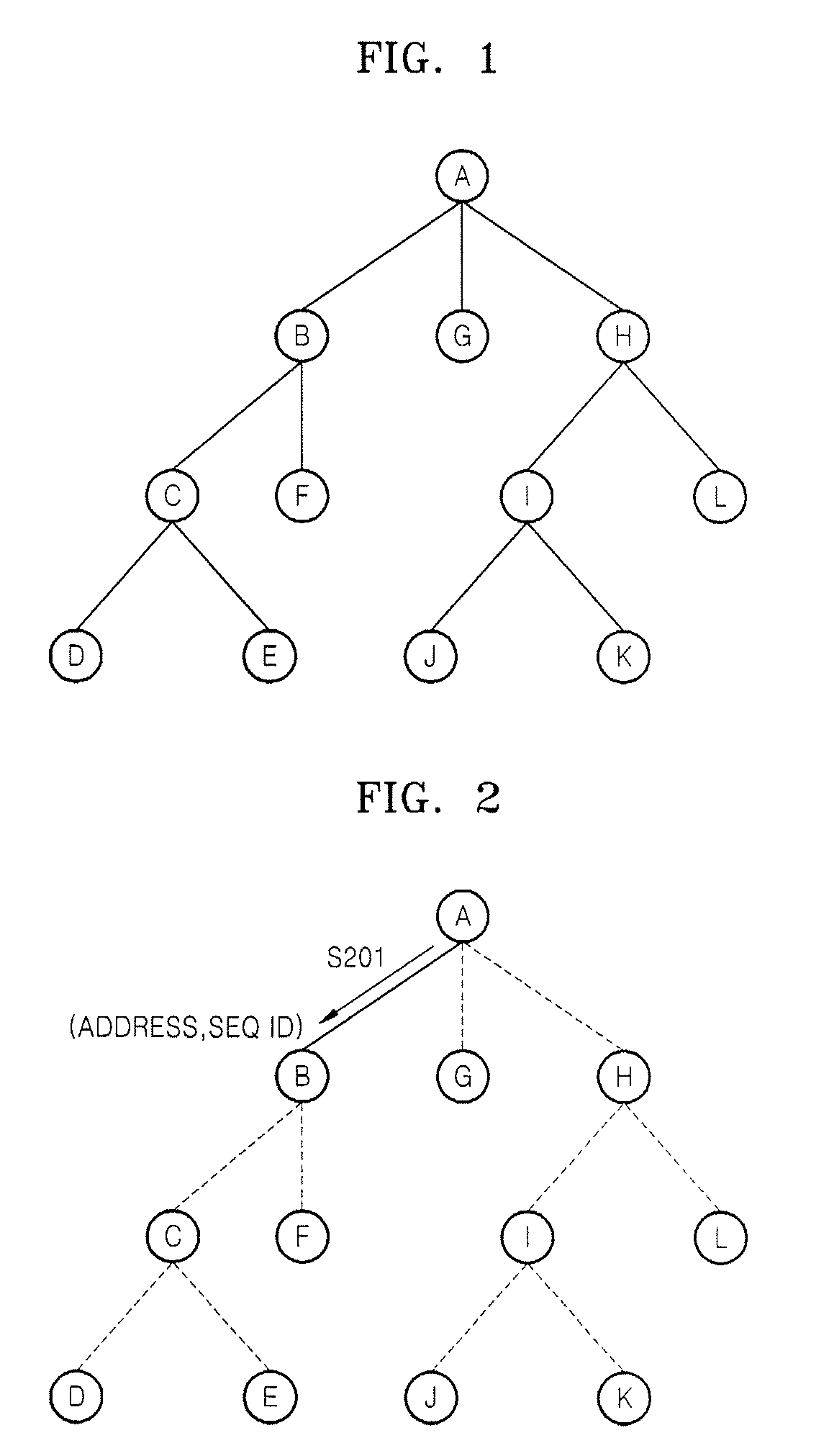 Method of managing address spaces of incommunicable nodes in zigbee network