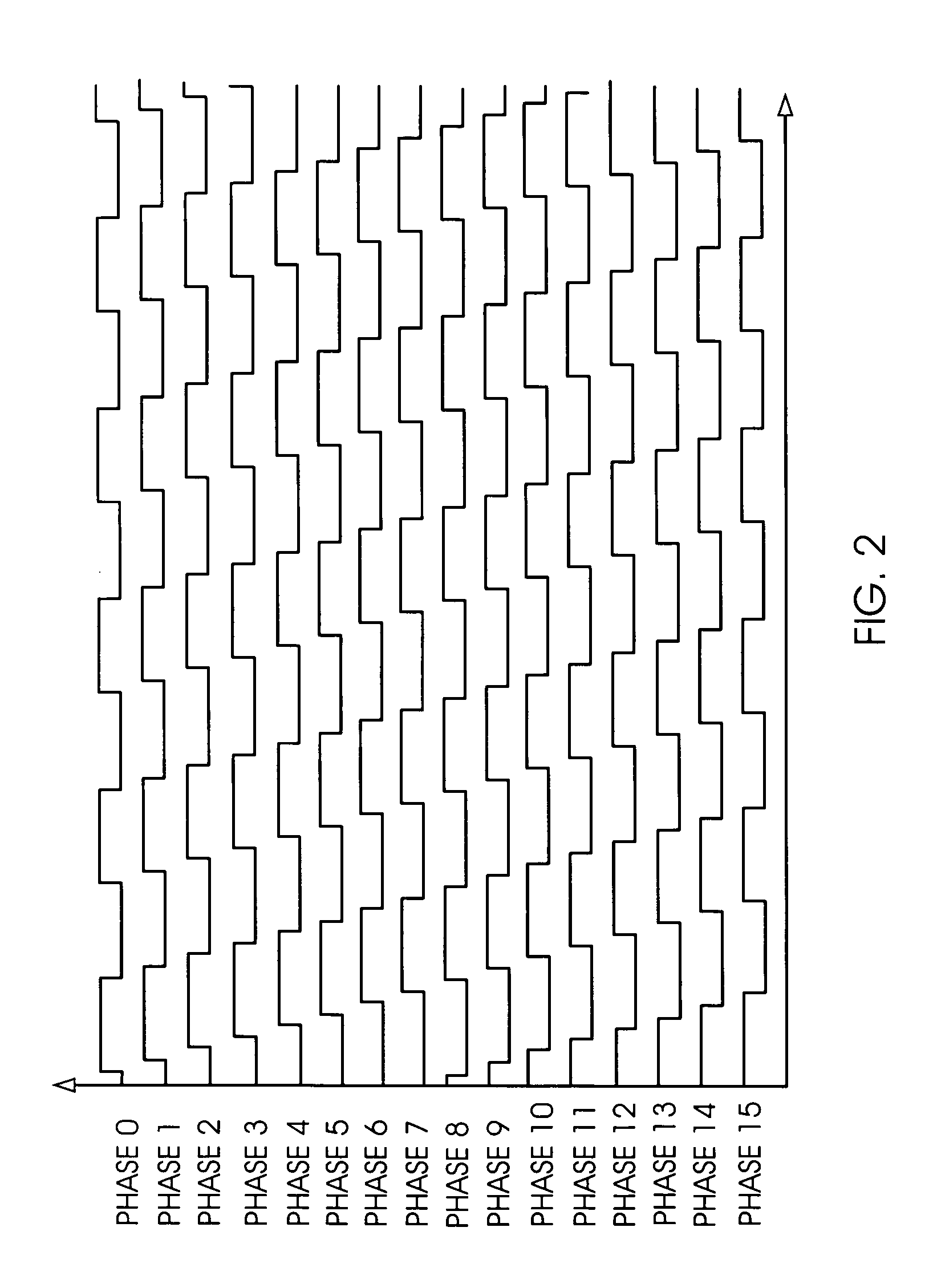 Digital clock recovery PLL