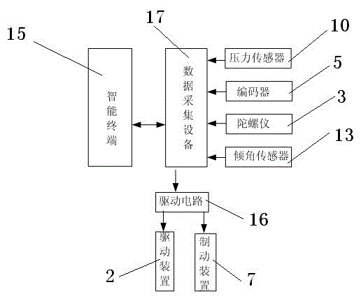 A low-power consumption walking device and control method based on an intelligent terminal
