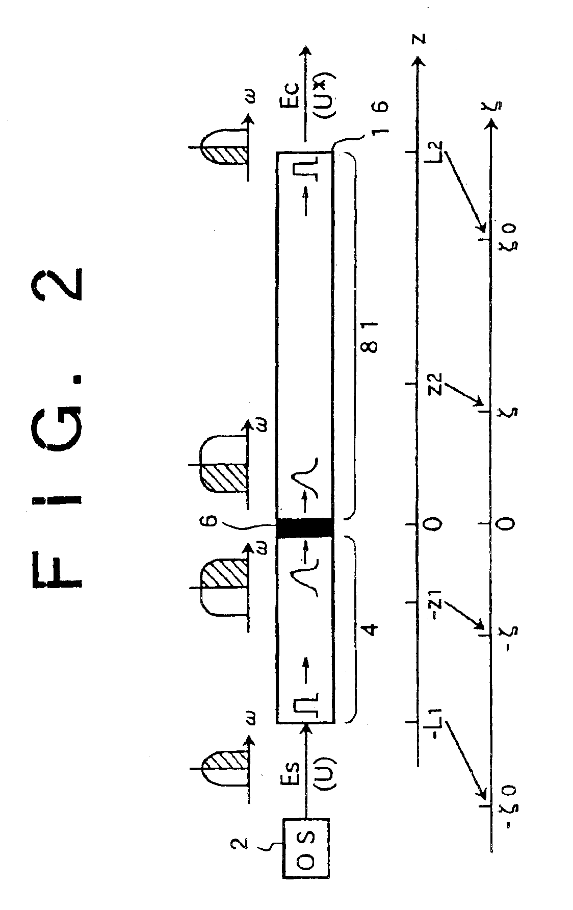 Optical fiber communication system using optical phase conjugation as well as apparatus applicable to the system and method of producing the same