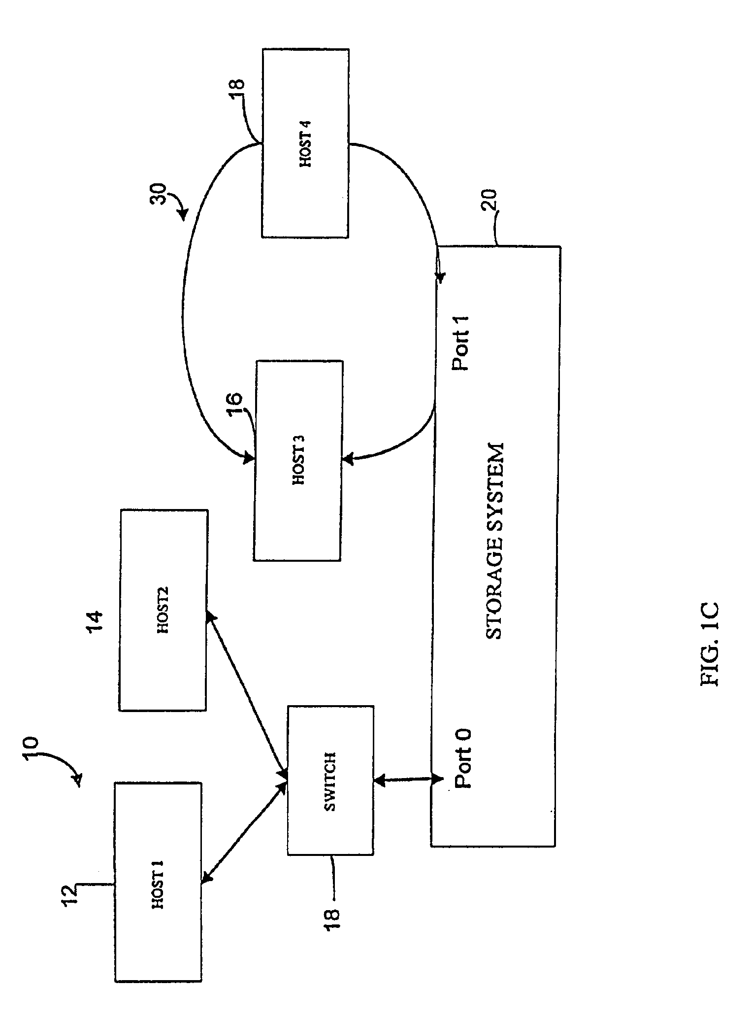 User interface for managing storage in a storage system coupled to a network