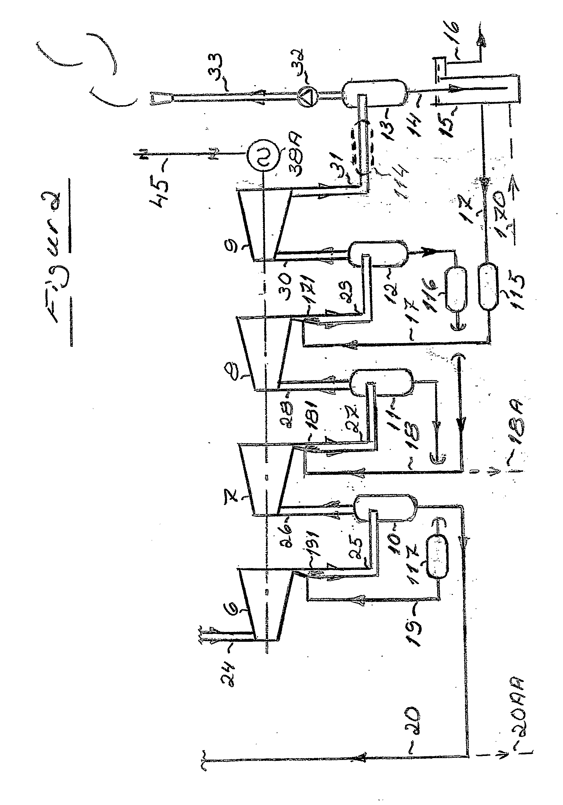 Method and Arrangement for Energy Conversion in Stages
