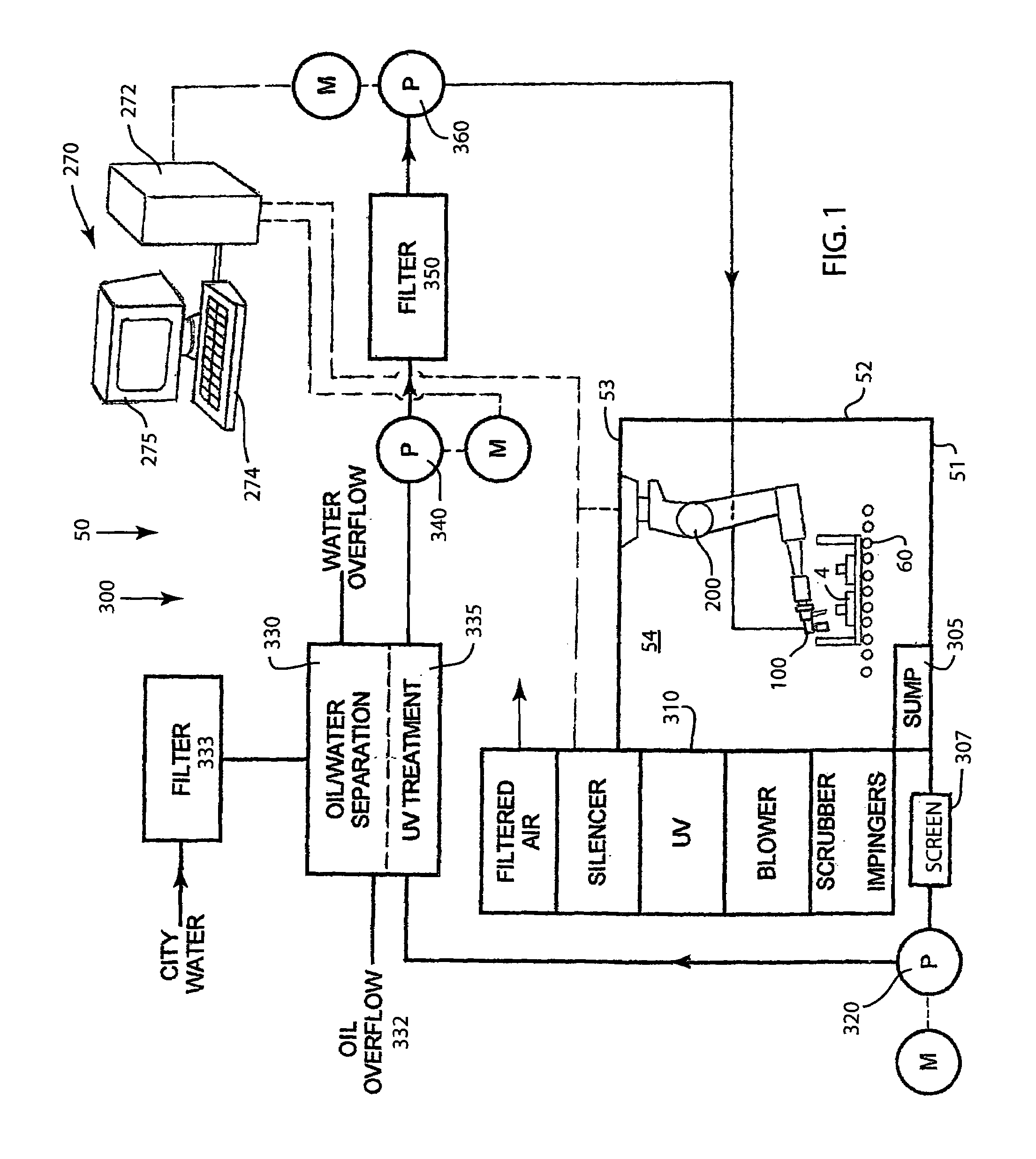 Robotic wash cell using recycled pure water