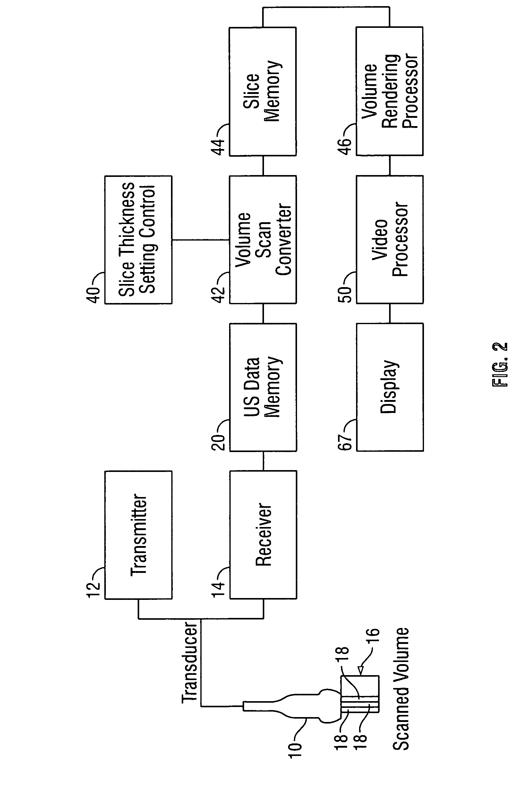 Method and apparatus for detecting anatomic structures