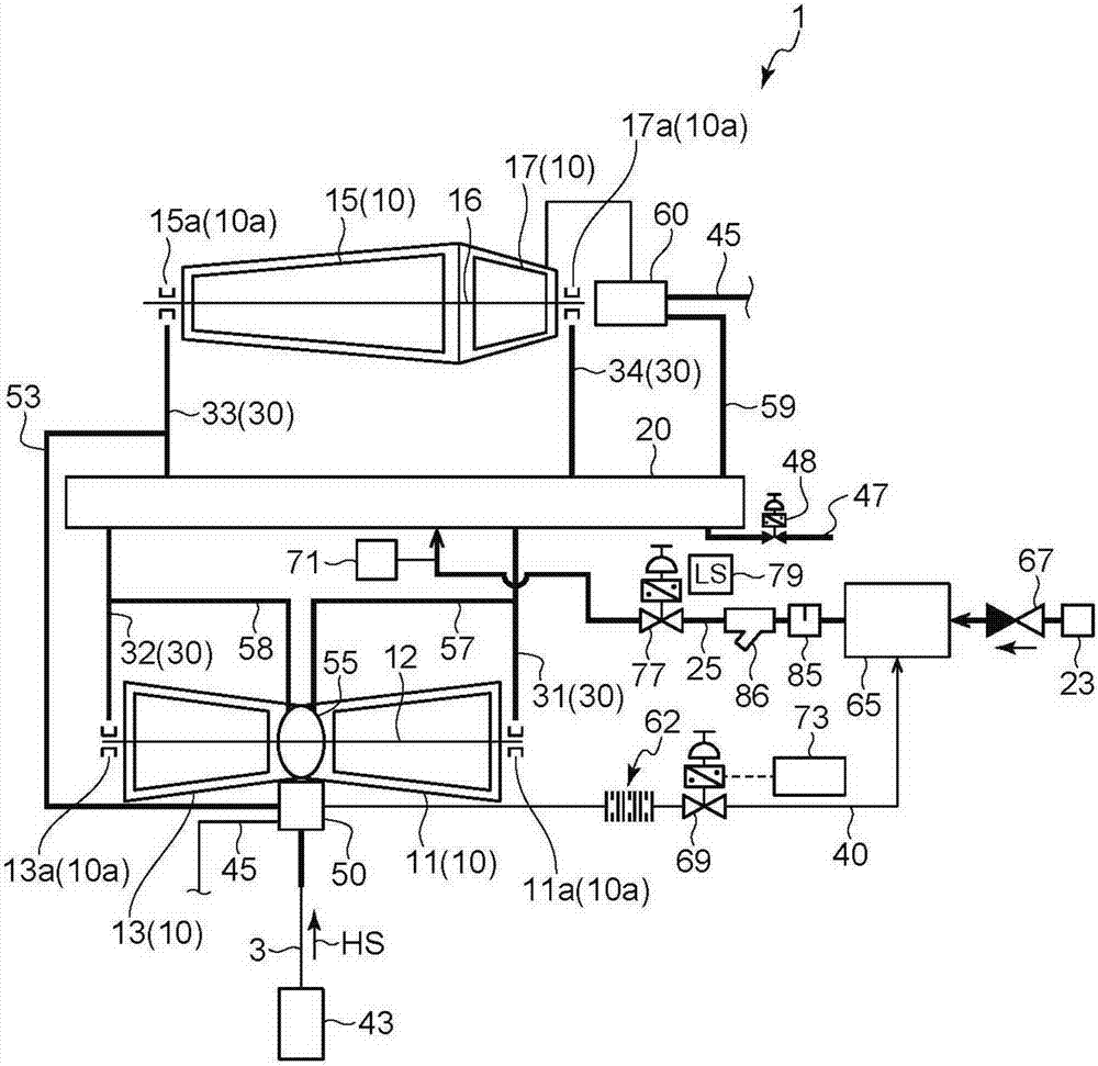 Turbine gland steam supply system and operation method thereof