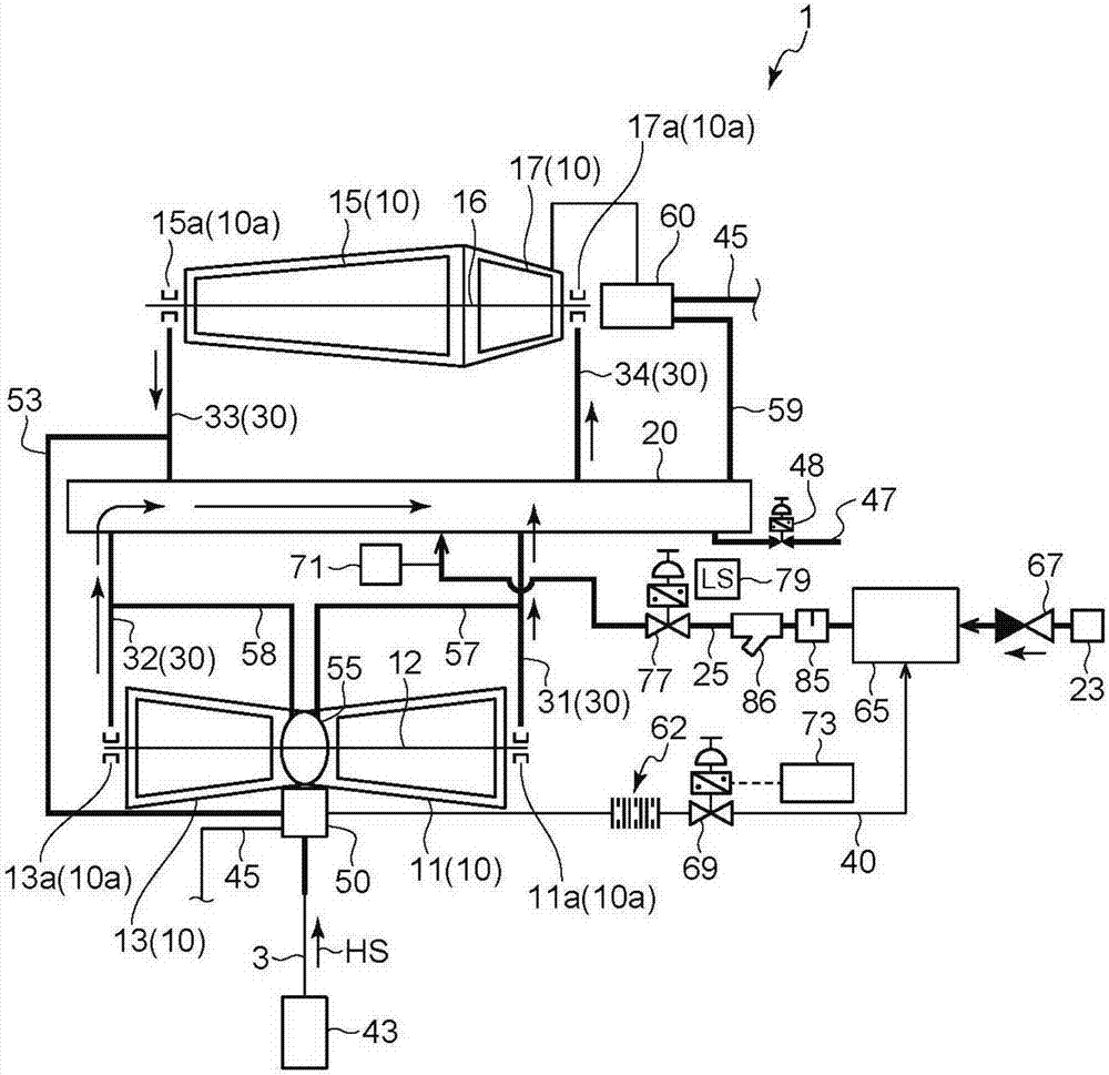 Turbine gland steam supply system and operation method thereof