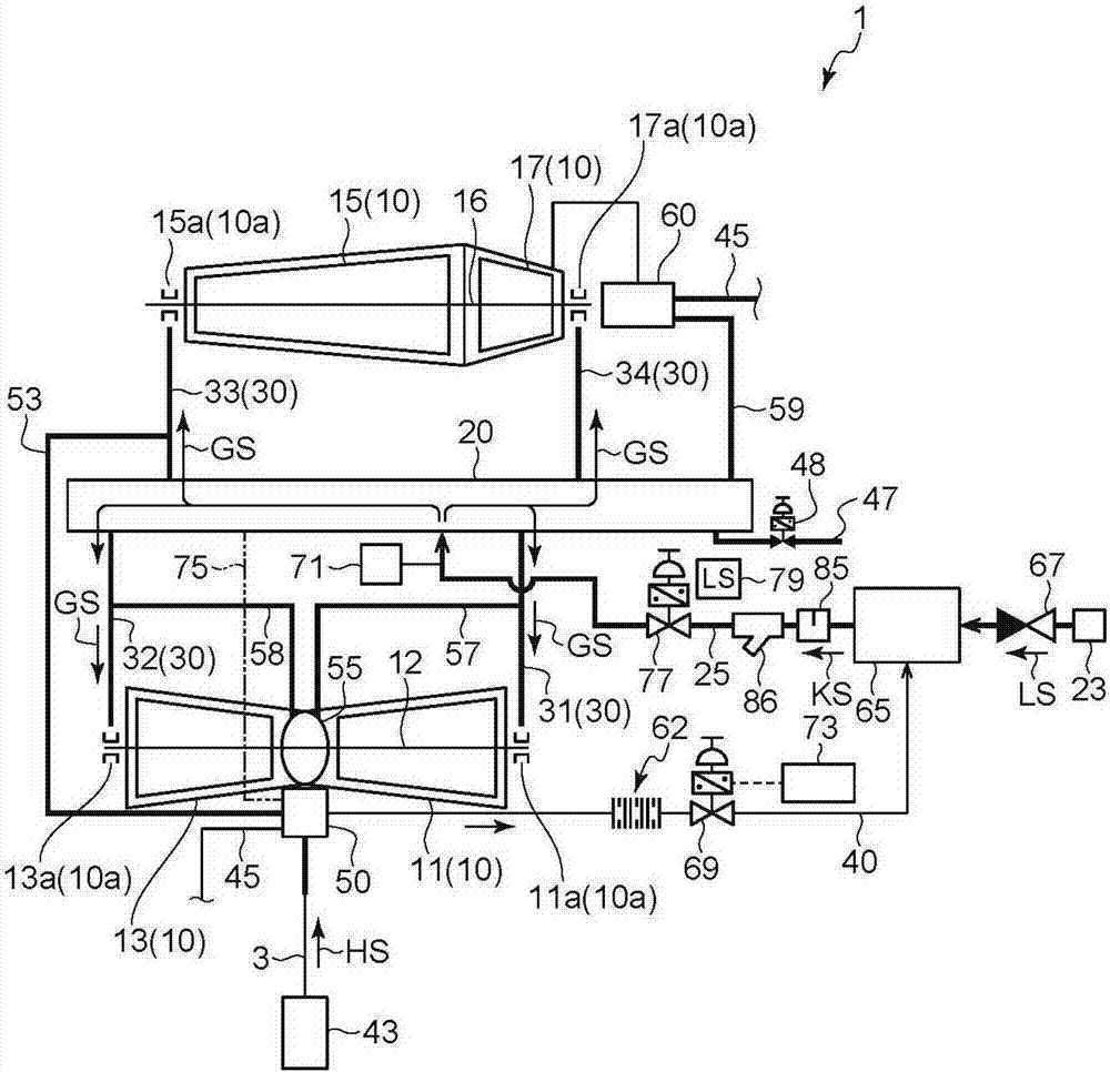 Turbine gland steam supply system and operation method thereof