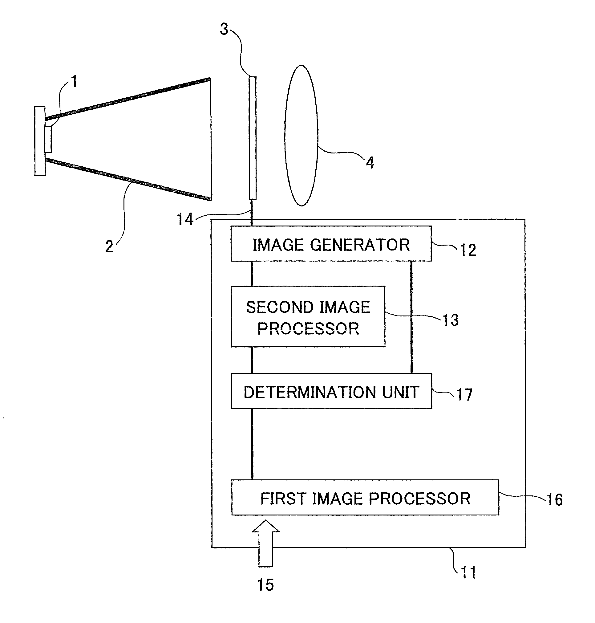 Image projecting apparatus and image projecting method