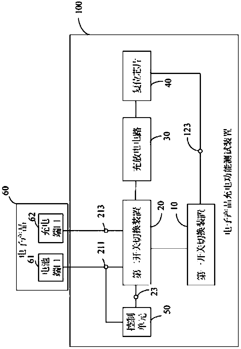 Electronic product charging function test system