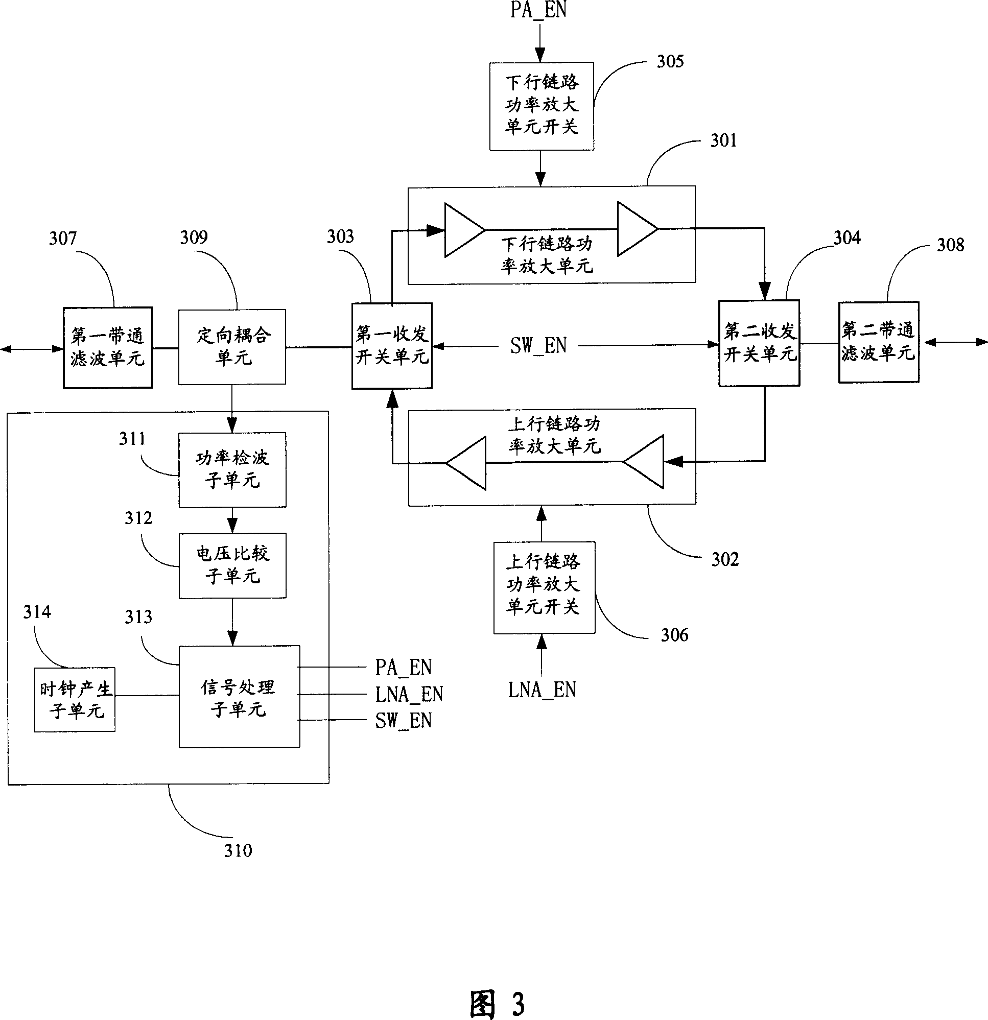 Relay amplification device with transmit-receive function and transmit-receive control method