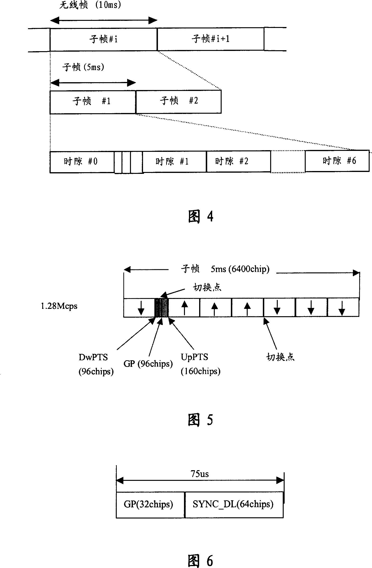 Relay amplification device with transmit-receive function and transmit-receive control method