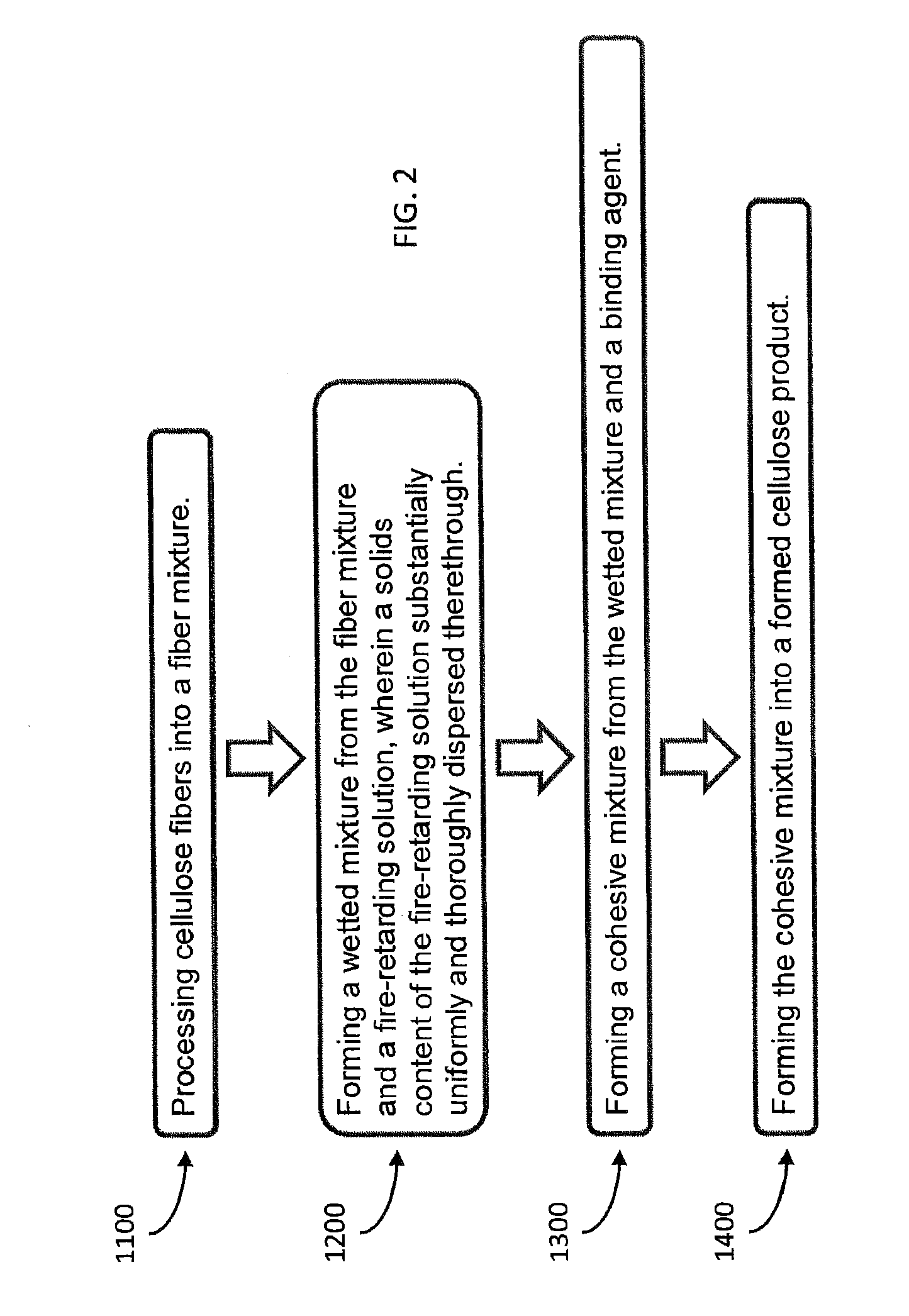 Method for forming a fire resistant cellulose product