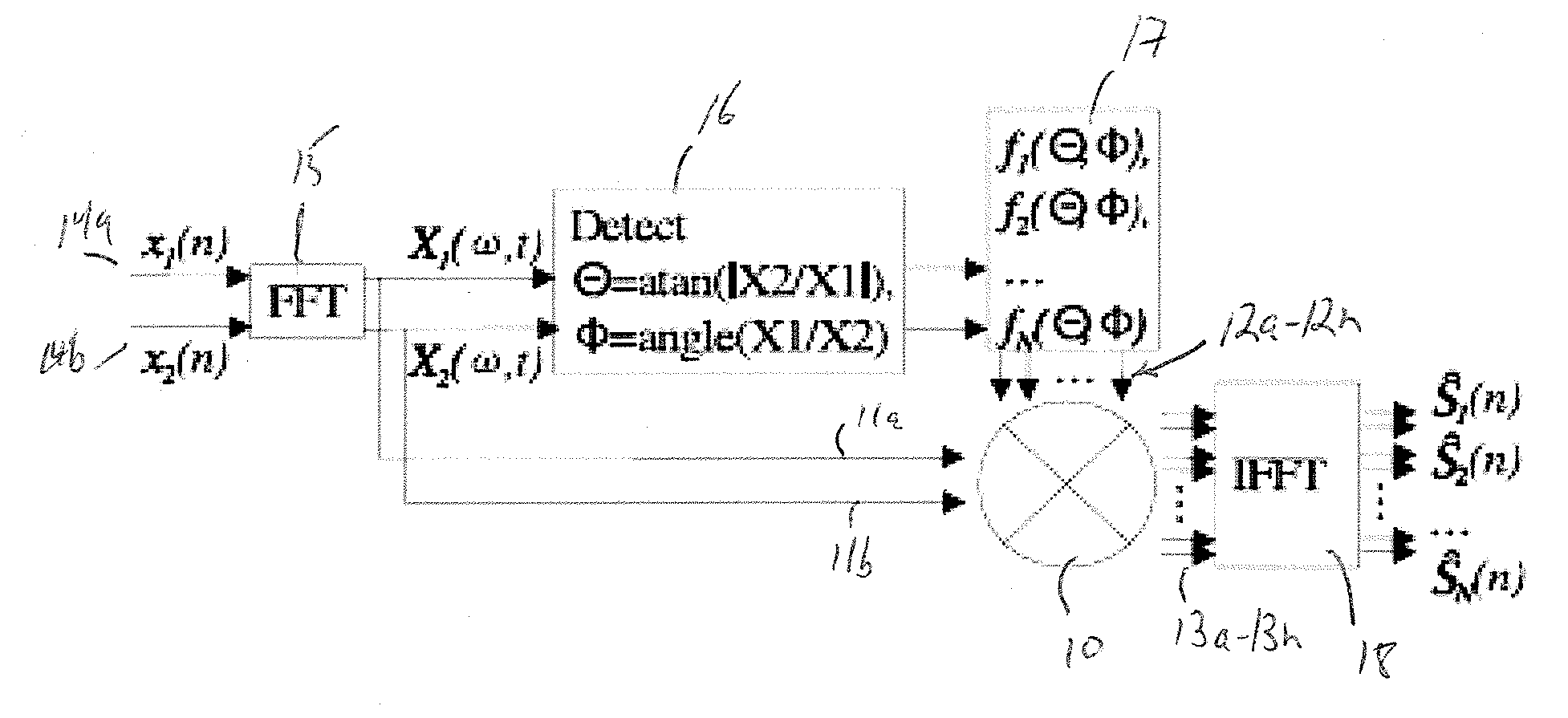 Method and Apparatus for Removing or Isolating Voice or Instruments on Stereo Recordings