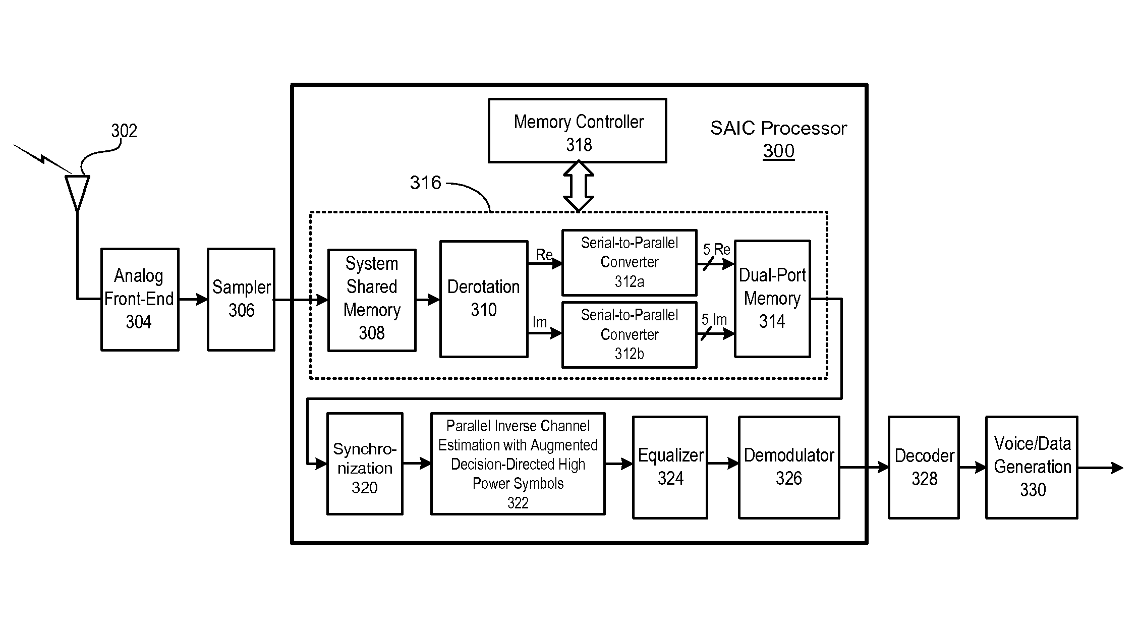 Parallel processing for single antenna interference cancellation
