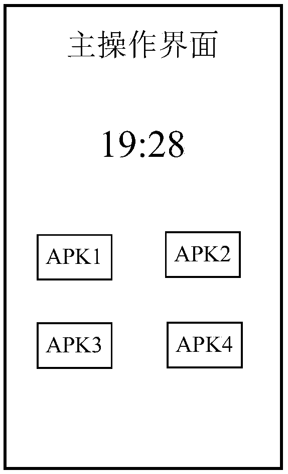 Icon classification method and device