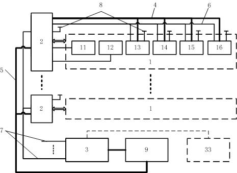Dynamic early warning data acquisition device applied to emergency evacuation of high-rise elevator