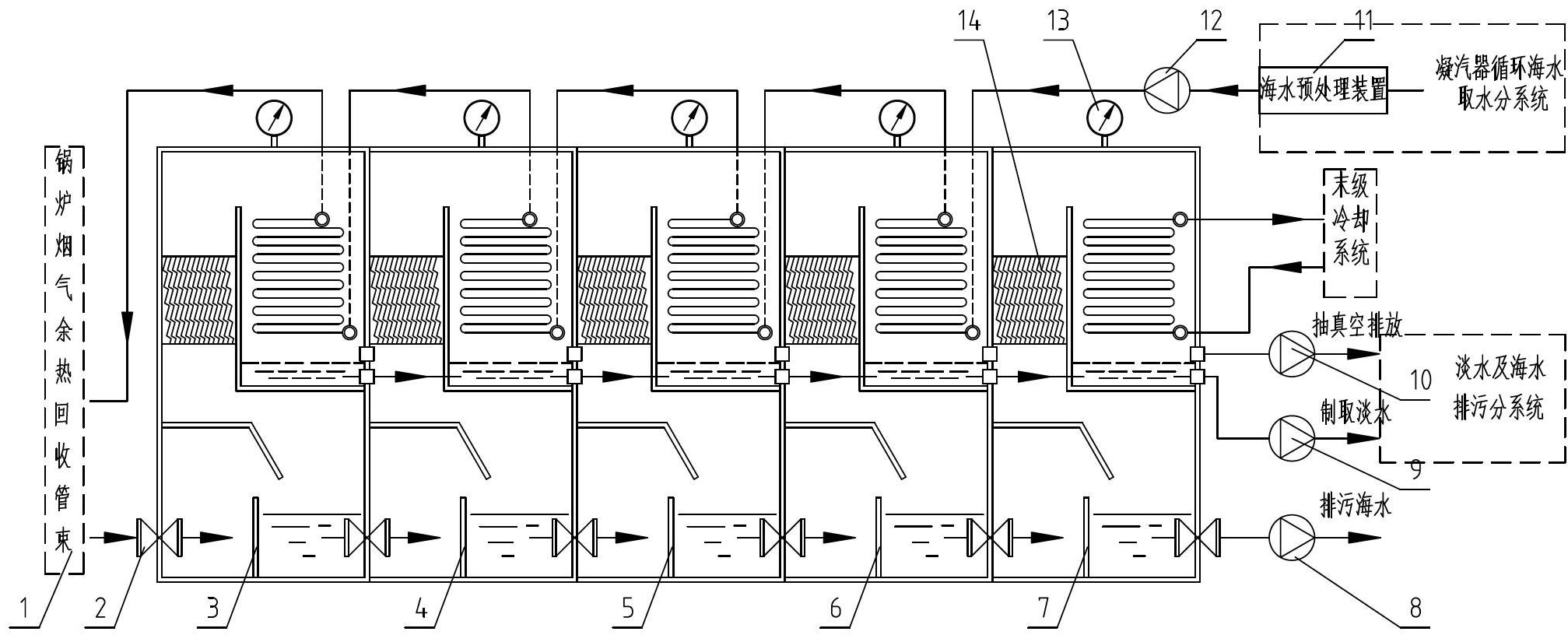 System for desalinating seawater by waste heat from power plant