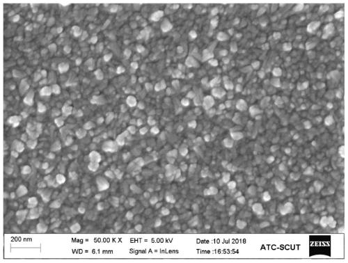 A kind of perovskite film and its preparation method and application