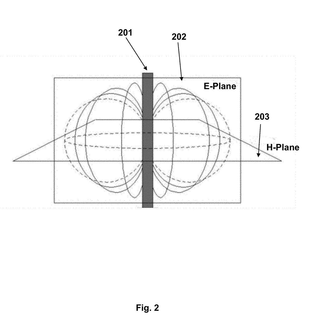 Multi-radio device with enclosed antennas to prevent near field interference from nearby objects