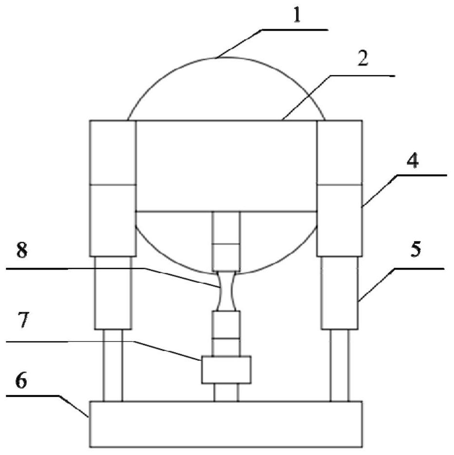 A composite fatigue test device for axial and vibration high and low cycles