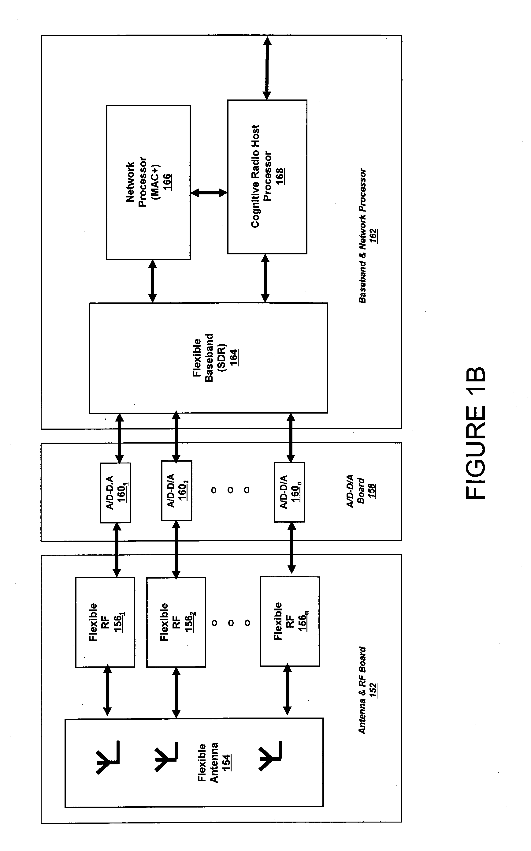 System and Method of Unlicensed Bi-Directional Communications Over an Ultra-High Frequency (UHF) Band Reserved for Licensed Communications