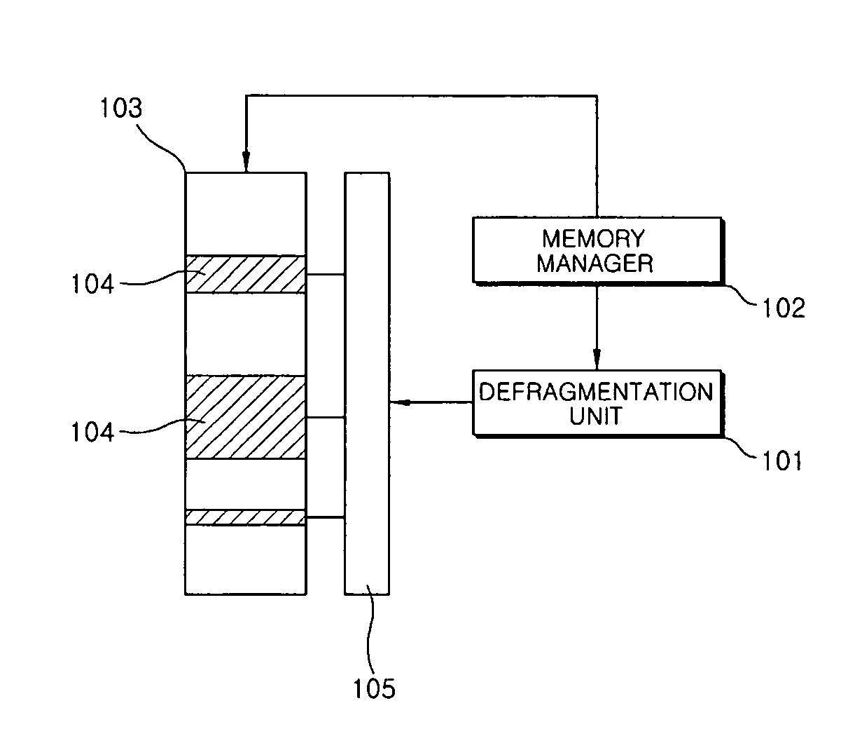 Apparatus for managing memory in real-time embedded system and method of allocating, deallocating and managing memory in real-time embedded system