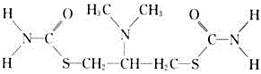 Chlorfenapyr and cartap granular preparation