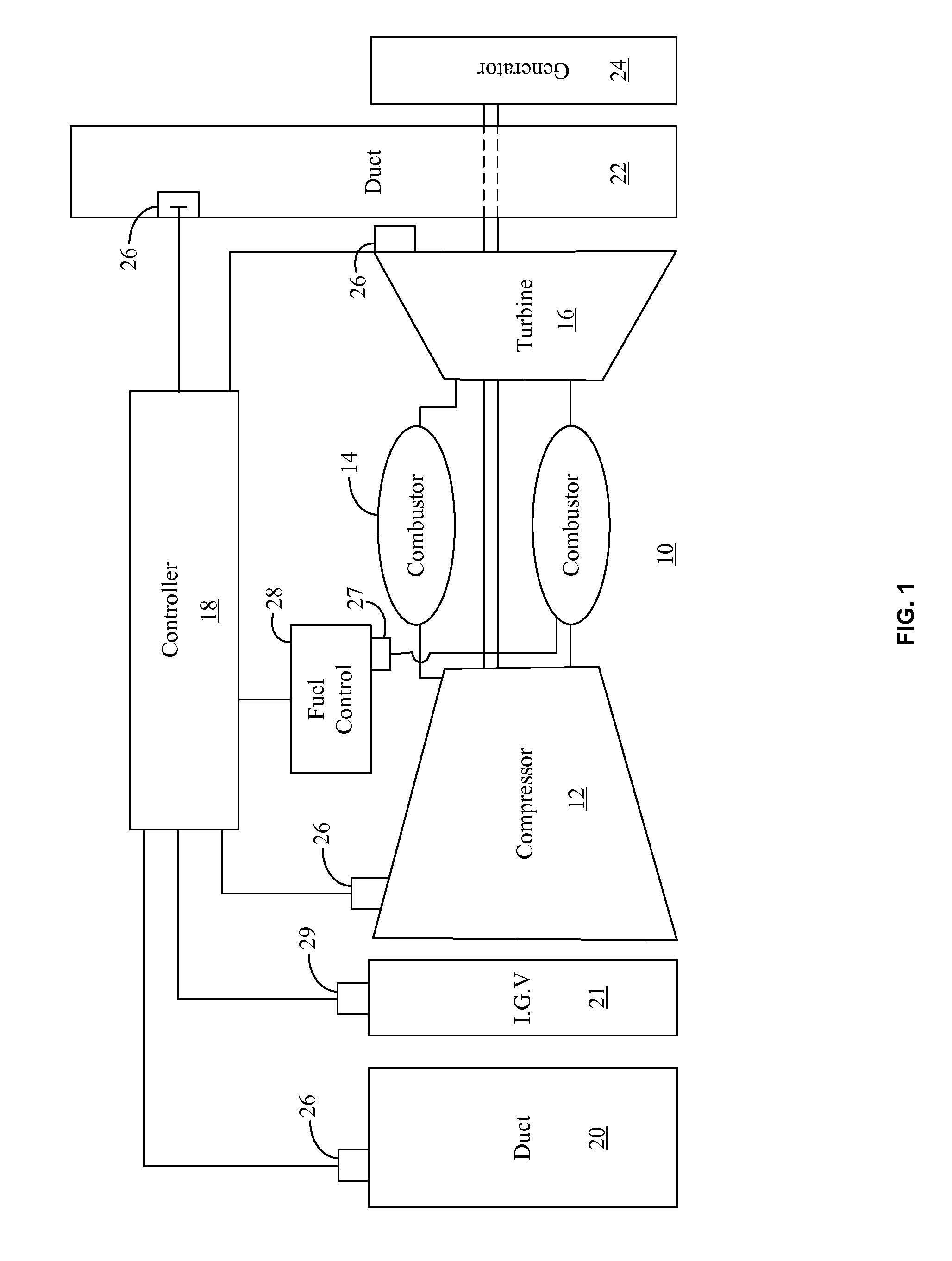 Methods and systems for model-based control of gas turbines